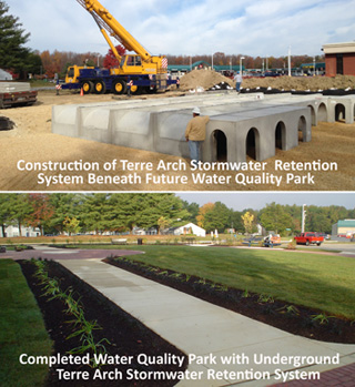 NPDES Program: Stormwater Management Retrofit Design - Charles County, Maryland
